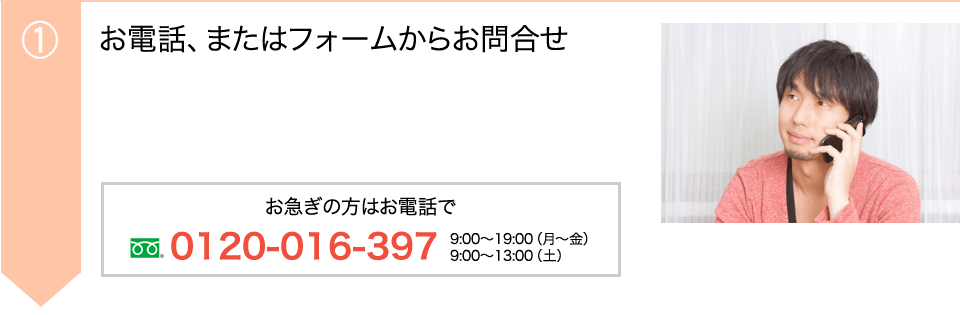 お電話、またはフォームからお問合せ