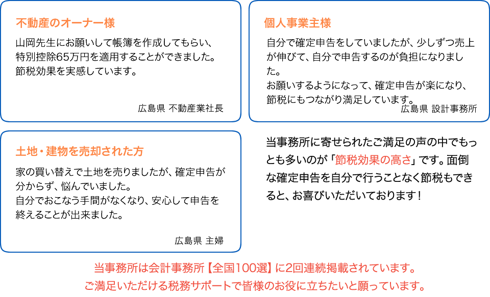 お客様の声　節税効果の高さ　ご満足いただける税務サポート